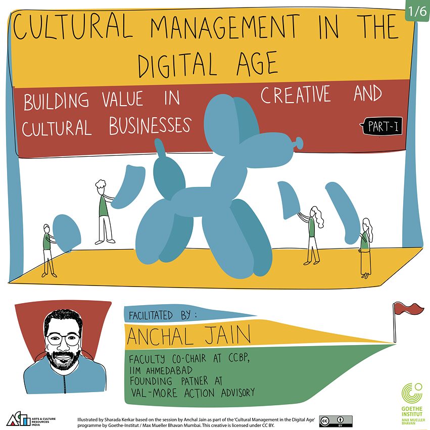 CMDA, Grafikschreiber - WS3a