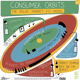 CMDA, Grafikschreiber - WS3e