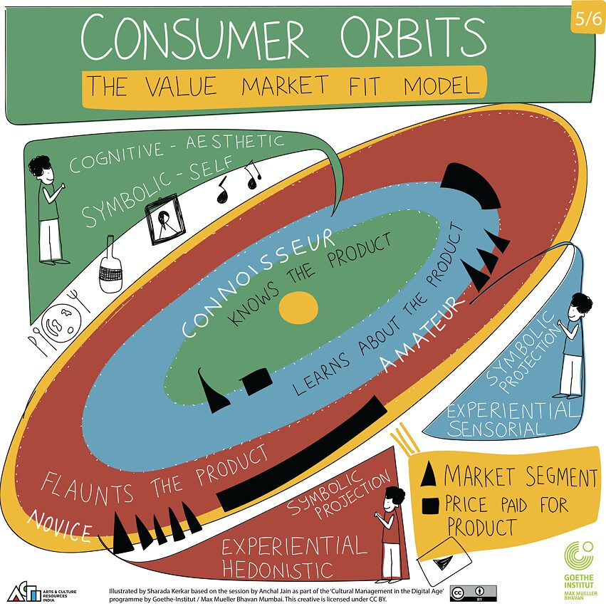 CMDA, Grafikschreiber - WS3e