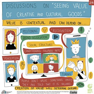 CMDA, Grafikschreiber - WS3b