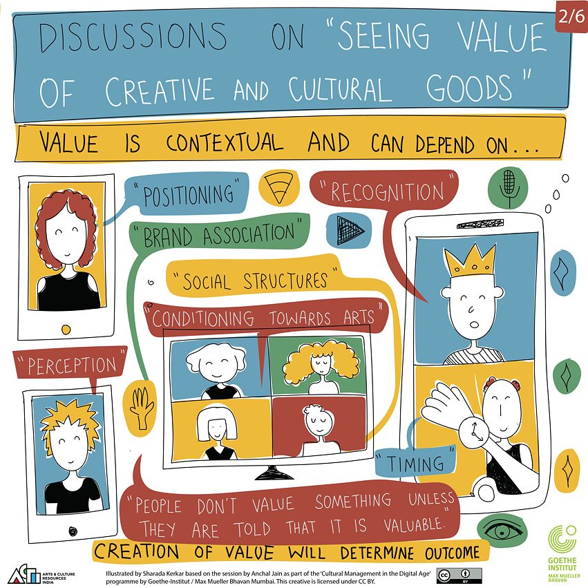 CMDA, Grafikschreiber - WS3b