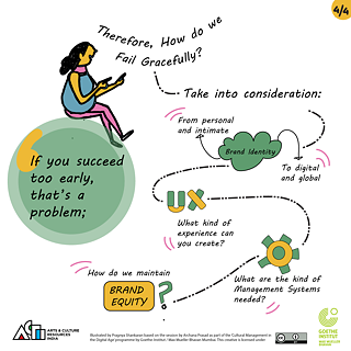 CMDA, Graphic Scribes - WS6d