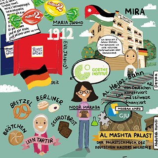 Deutsche Spuren in Jordanien