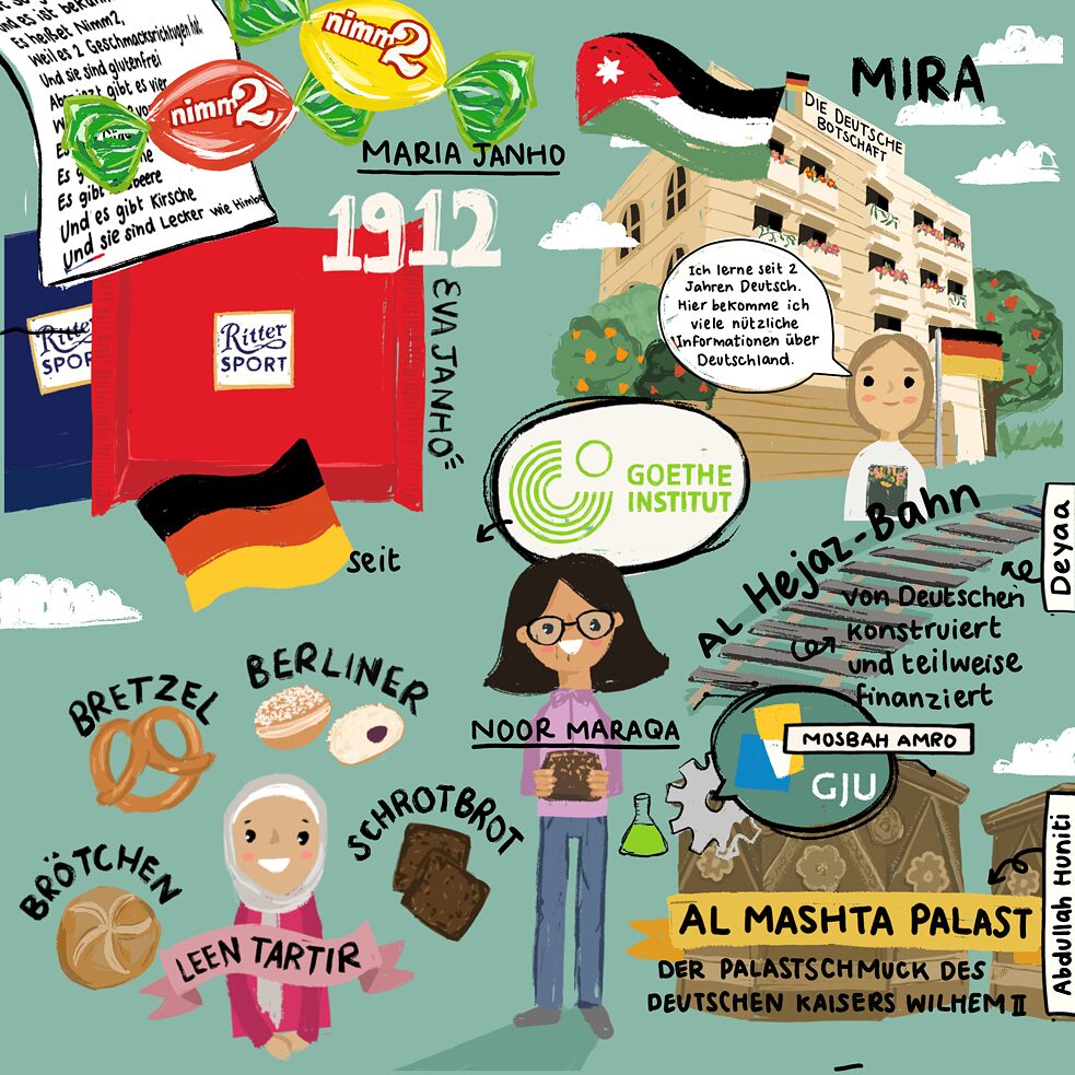 Deutsche Spuren in Jordanien