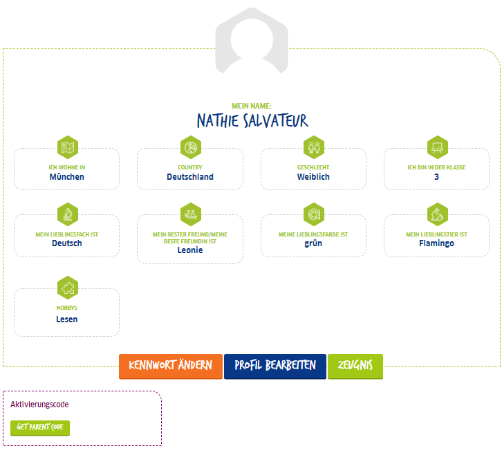 Profil mit Aktivierungscode