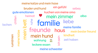 Das alles kann „Zuhause“ sein.