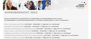 EU-Kurse 2022 in Deutschland