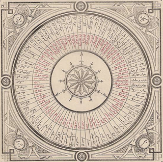 Cover Ghassan Sahhab - Unrevealed