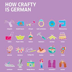 How crafty is German