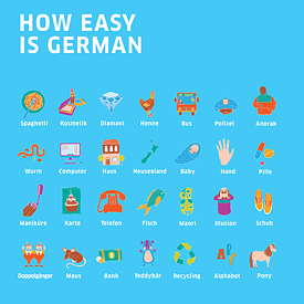 How easy is German