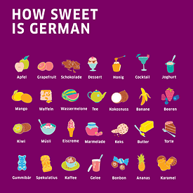 How sweet is German