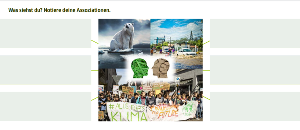 Mindmap collage