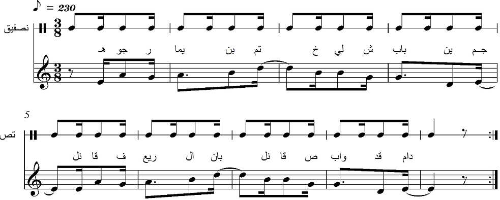 Noten