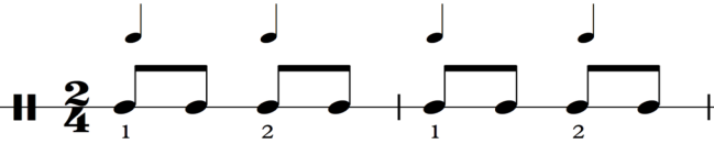 Notengrafik