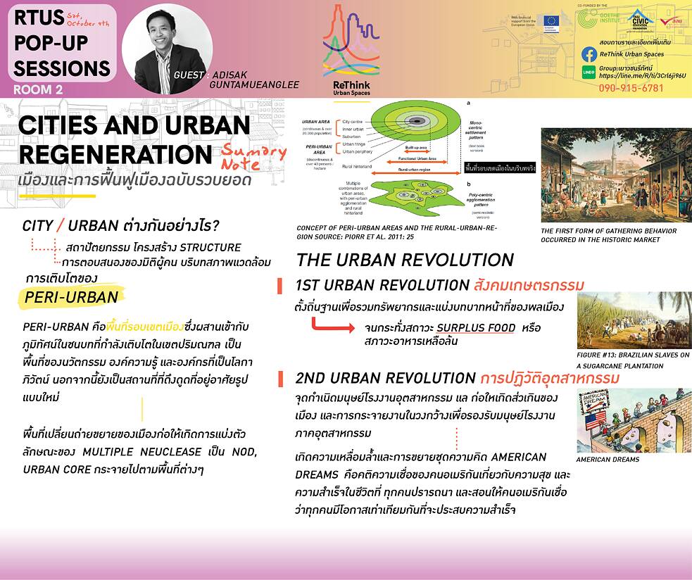 RTUS Knowledge Market Pop-Up Sessions: Saturday, October 9, 2021