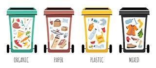 Anweisungen zur Mülltrennung