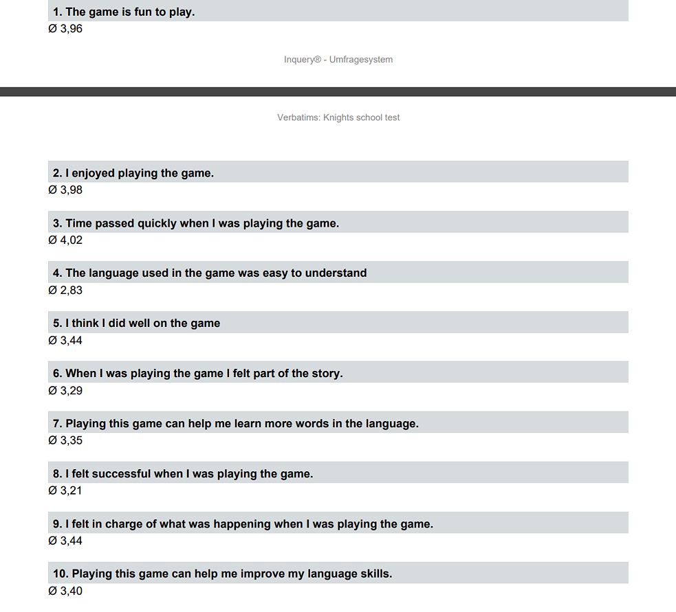 Questions 1-10