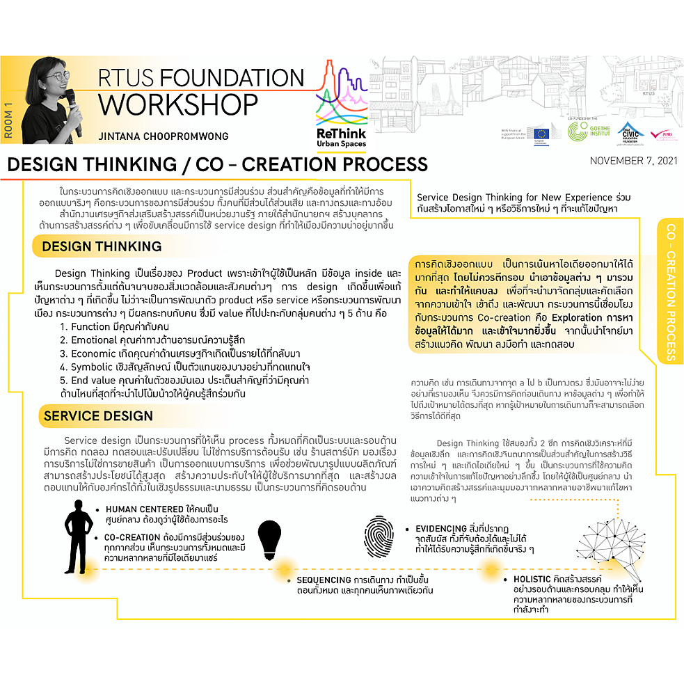 RTUS - Design Thinking 1