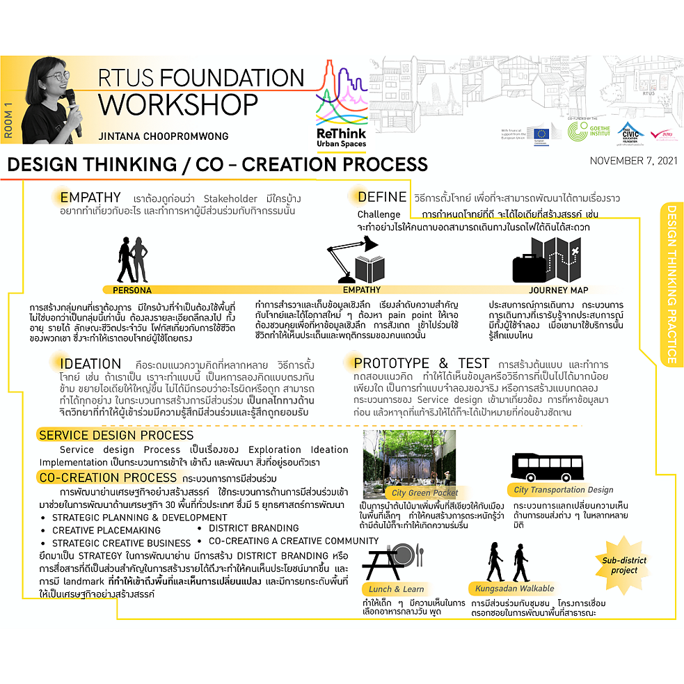 RTUS - Design Thinking 2