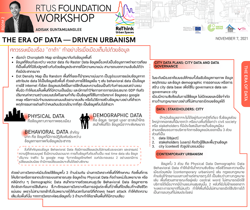 RTUS - Era of Data-driven 2