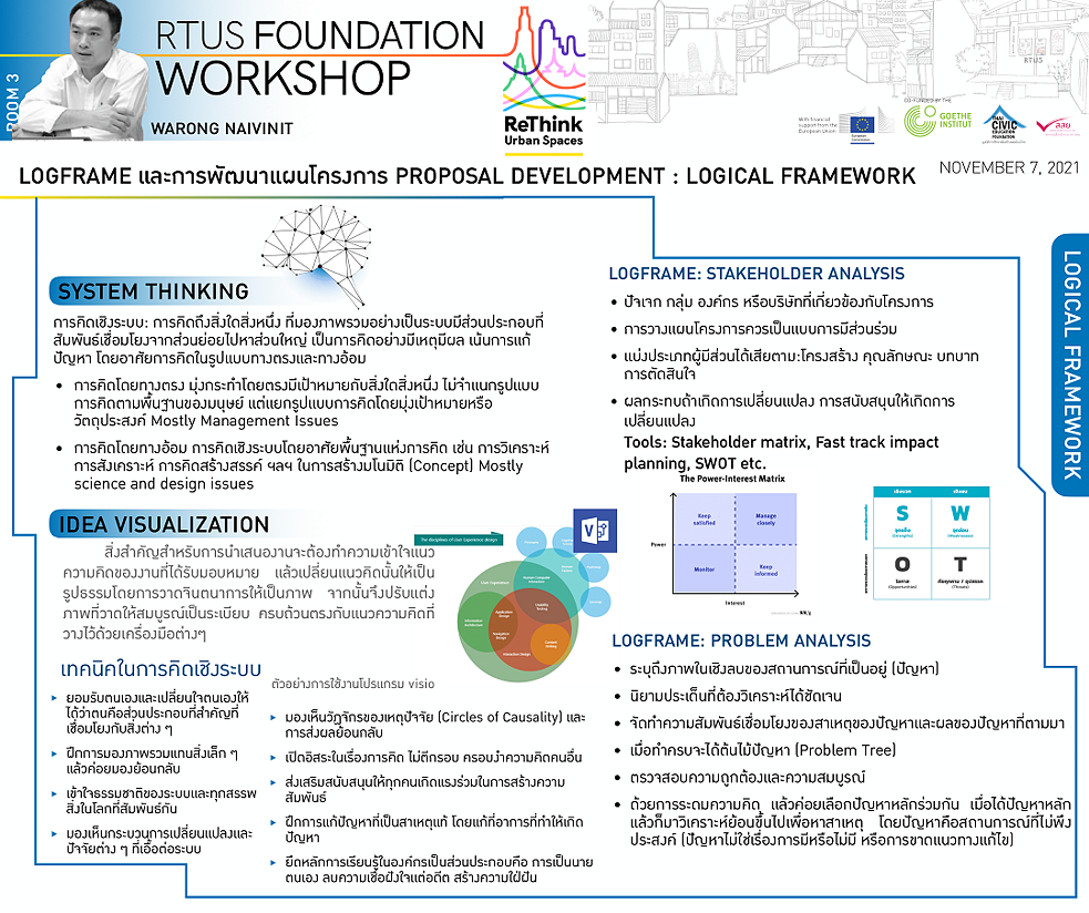 RTUS - Logframe and Project Development 1