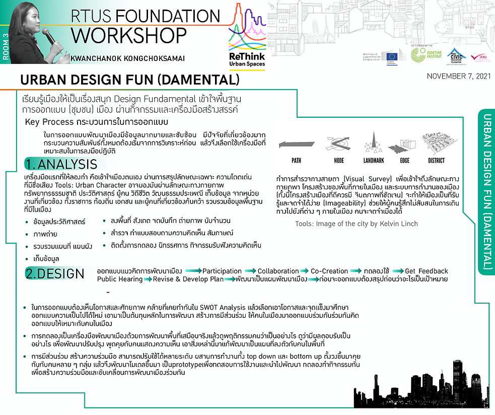 Urban Design Fun(damental) 1