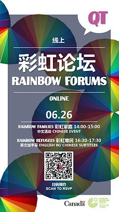 Poster of Rainbow Forums