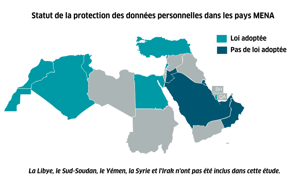 Statut de la protection des données personnelles dans les pays MENA