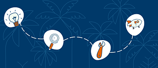 Youth-Camp in Wayanad