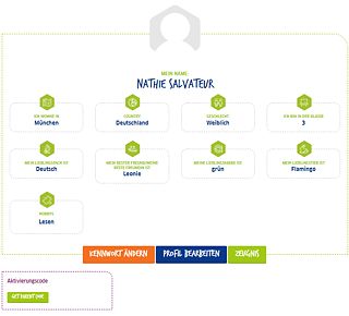 Profil mit Aktivierungscode © © Goethe-Institut Profil mit Aktivierungscode