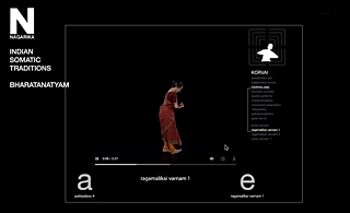 Nagarika - online archive © © Attakkalari Centre for Movement Arts Nagarika - online archive
