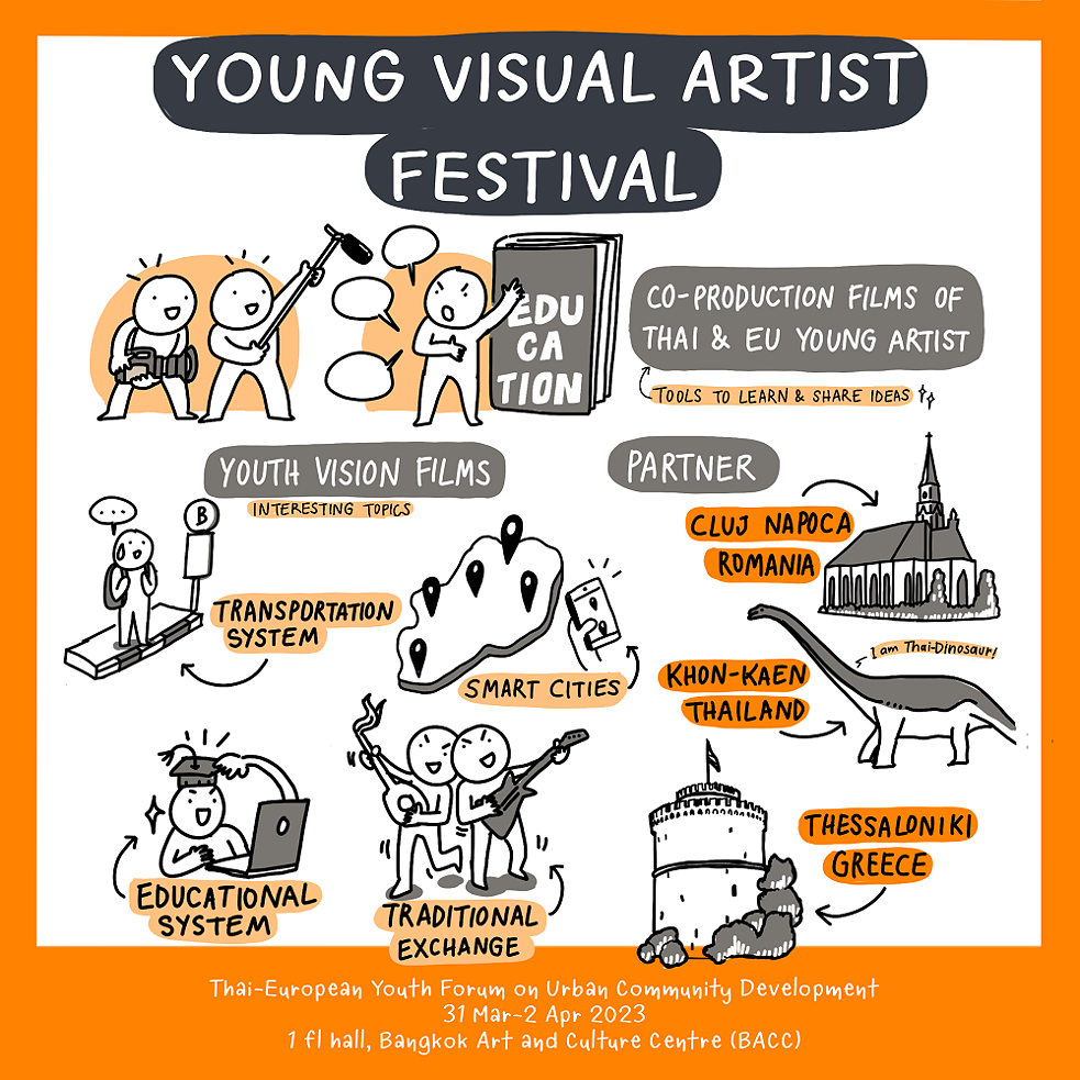 01_Young Visual Artists Festival