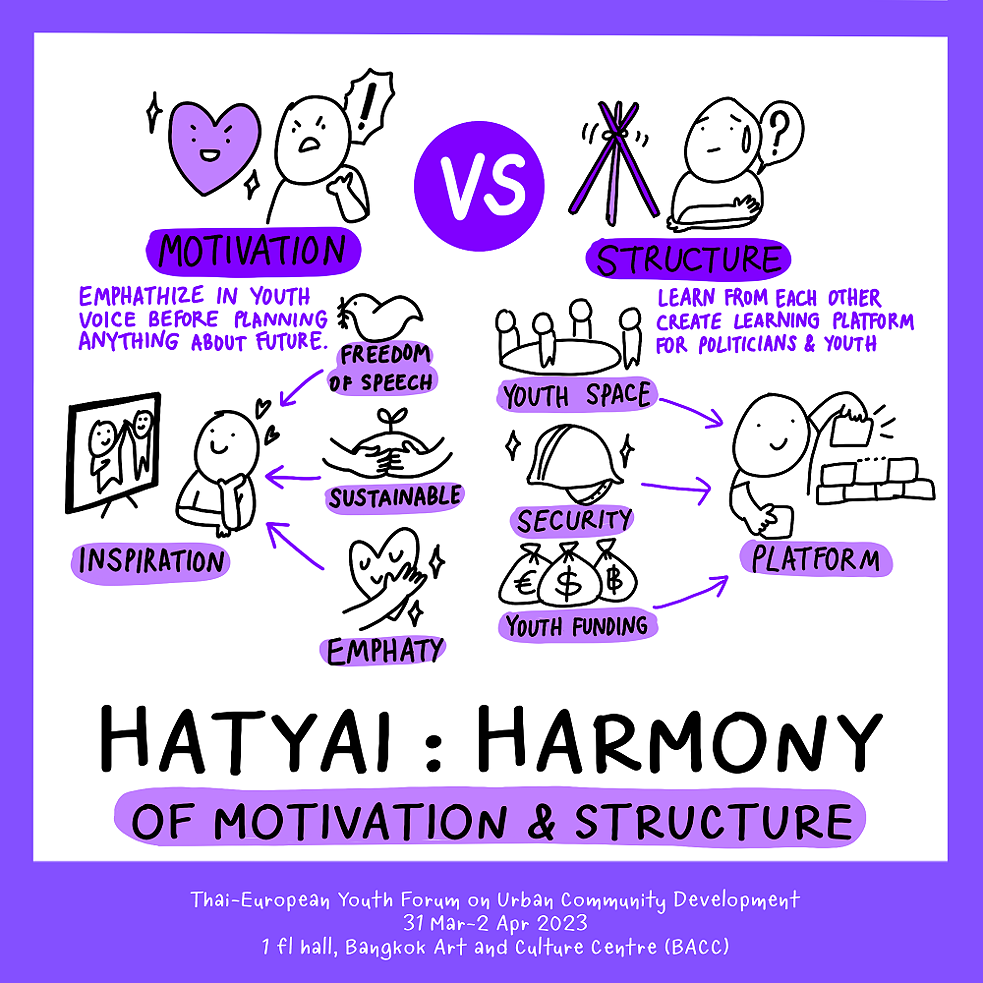 02_EU-THAI Exchange Platform