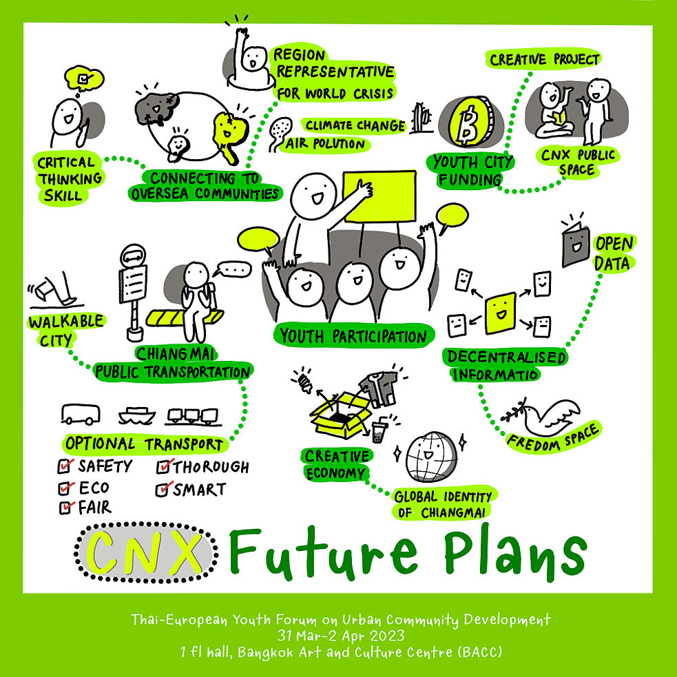 03_eu-thai-exchange-platform-b