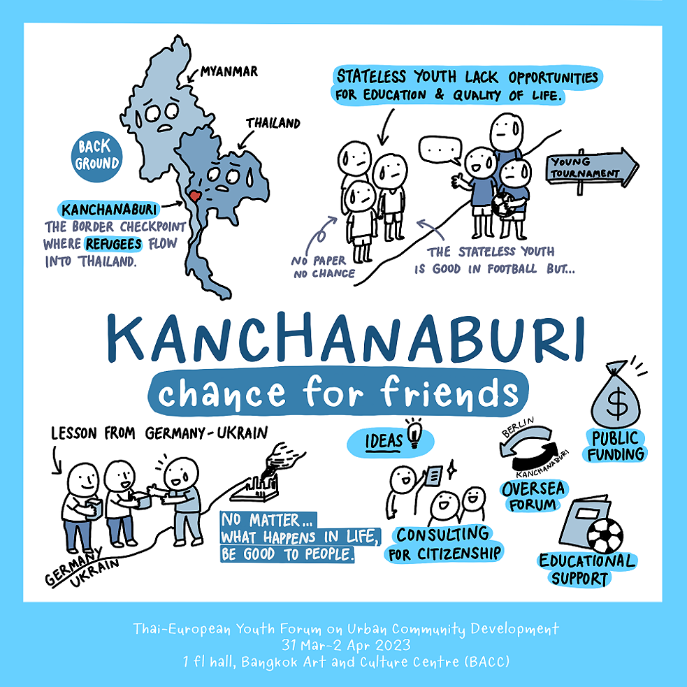 05_Refugee Experience Exchange