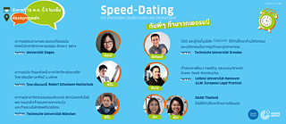Speed-Dating