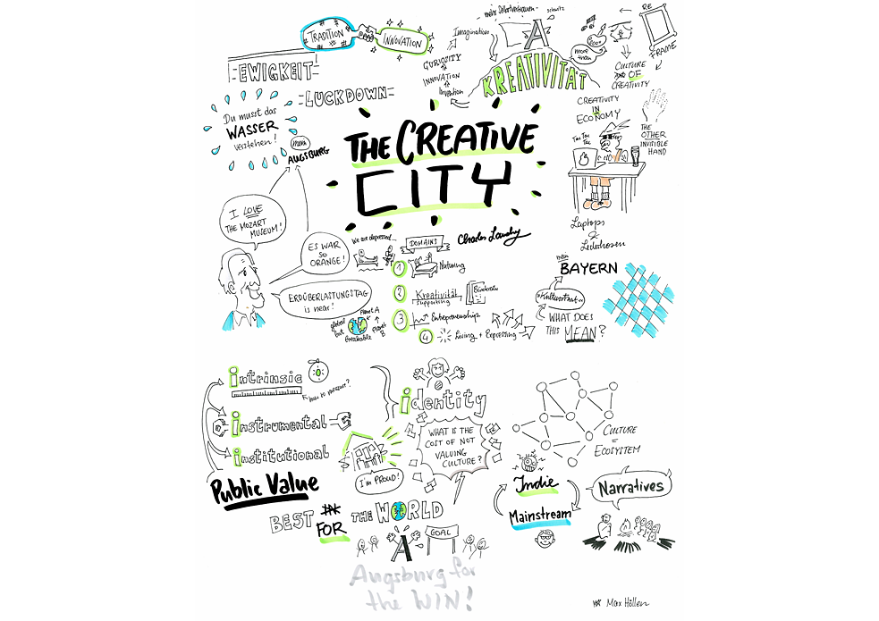 04 Day 01 Keynote Charles Landry