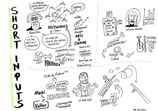 05 Day 01 Short Inputs