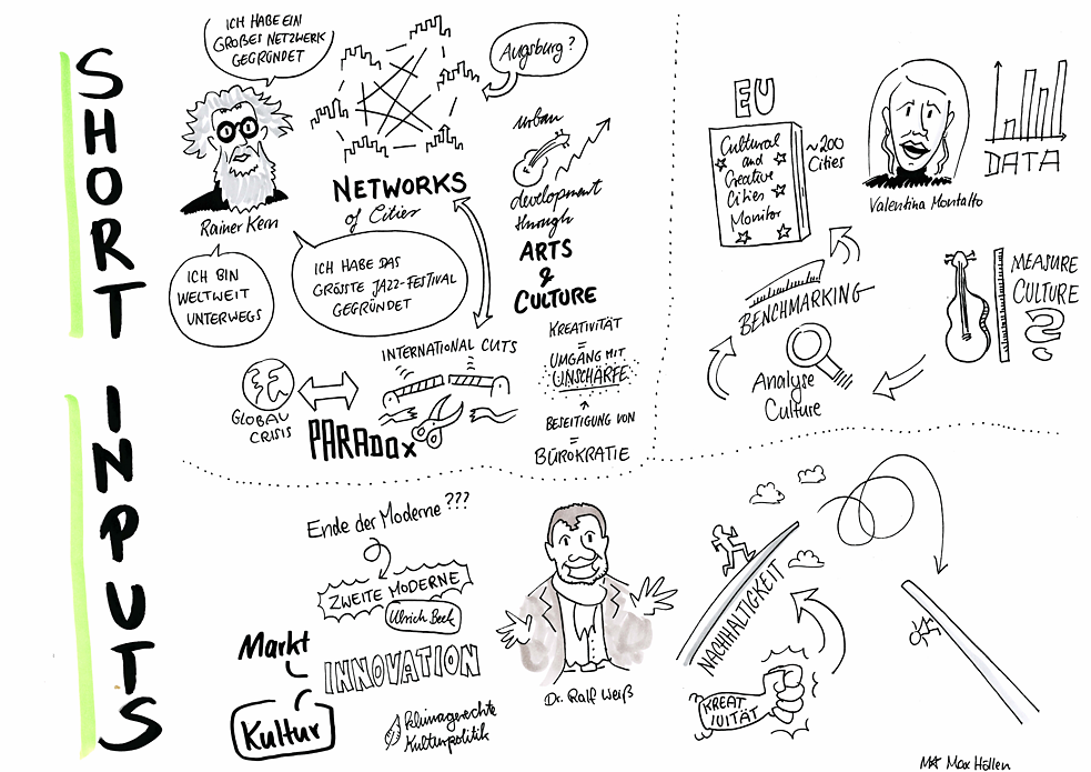 05 Day 01 Short Inputs