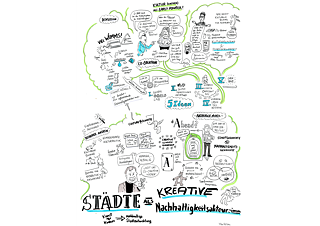 09 Day 02 Workshop Sustainability