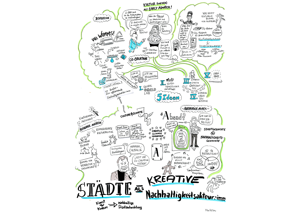 09 Day 02 Workshop Sustainability