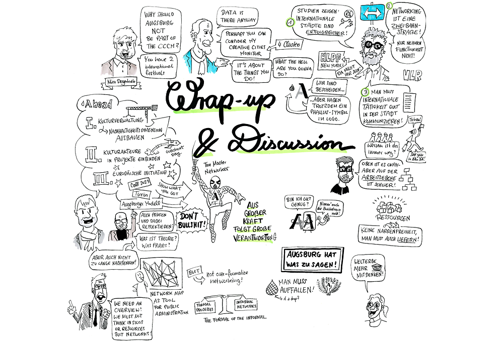 11 Day 03 Discussion