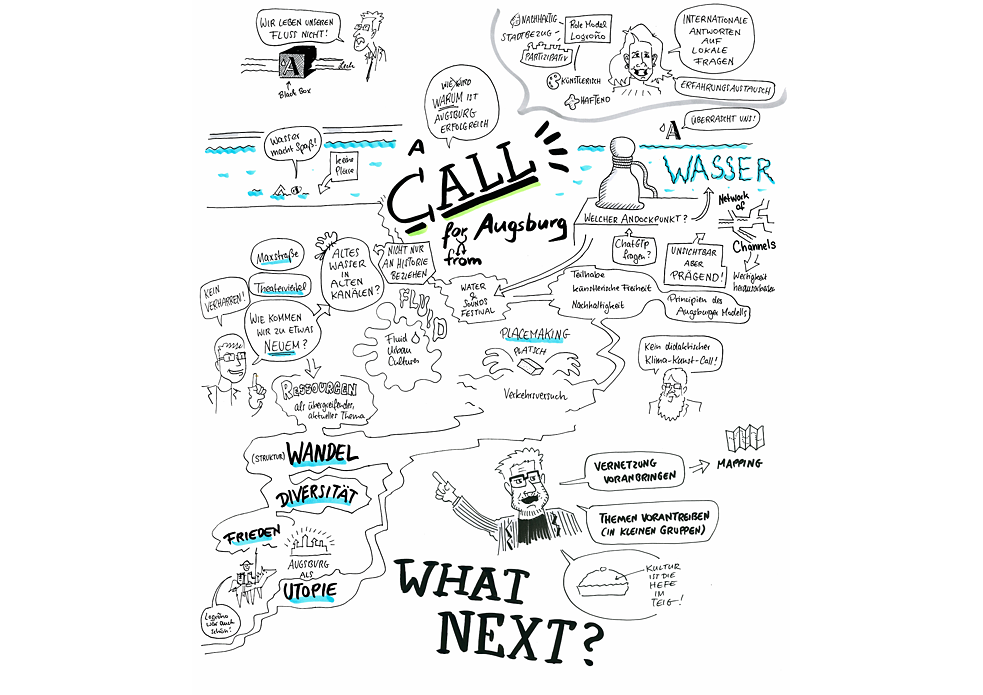 12 Day 03 Call What next