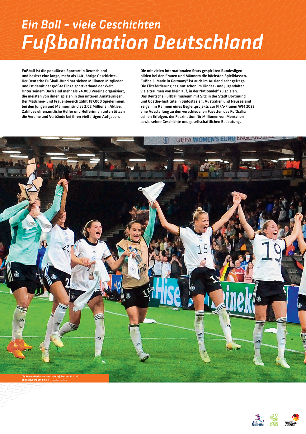 Poster zum Thema Fußball in Deutschland
