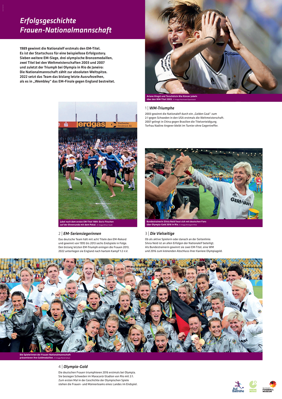 Poster über die Erfolge der deutschen Frauen-Nationalmannschaft im Fußball