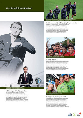 Poster über gesellschaftliches Engagements im Fußball