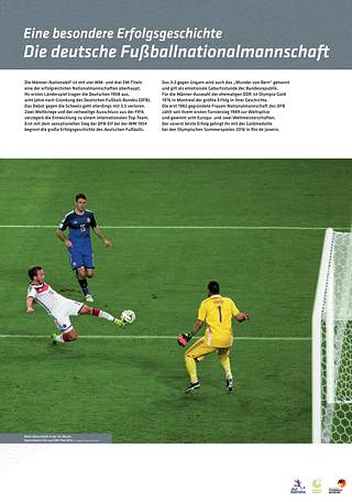 Poster zum Thema Deutsche Fußballnationalmannschaft
