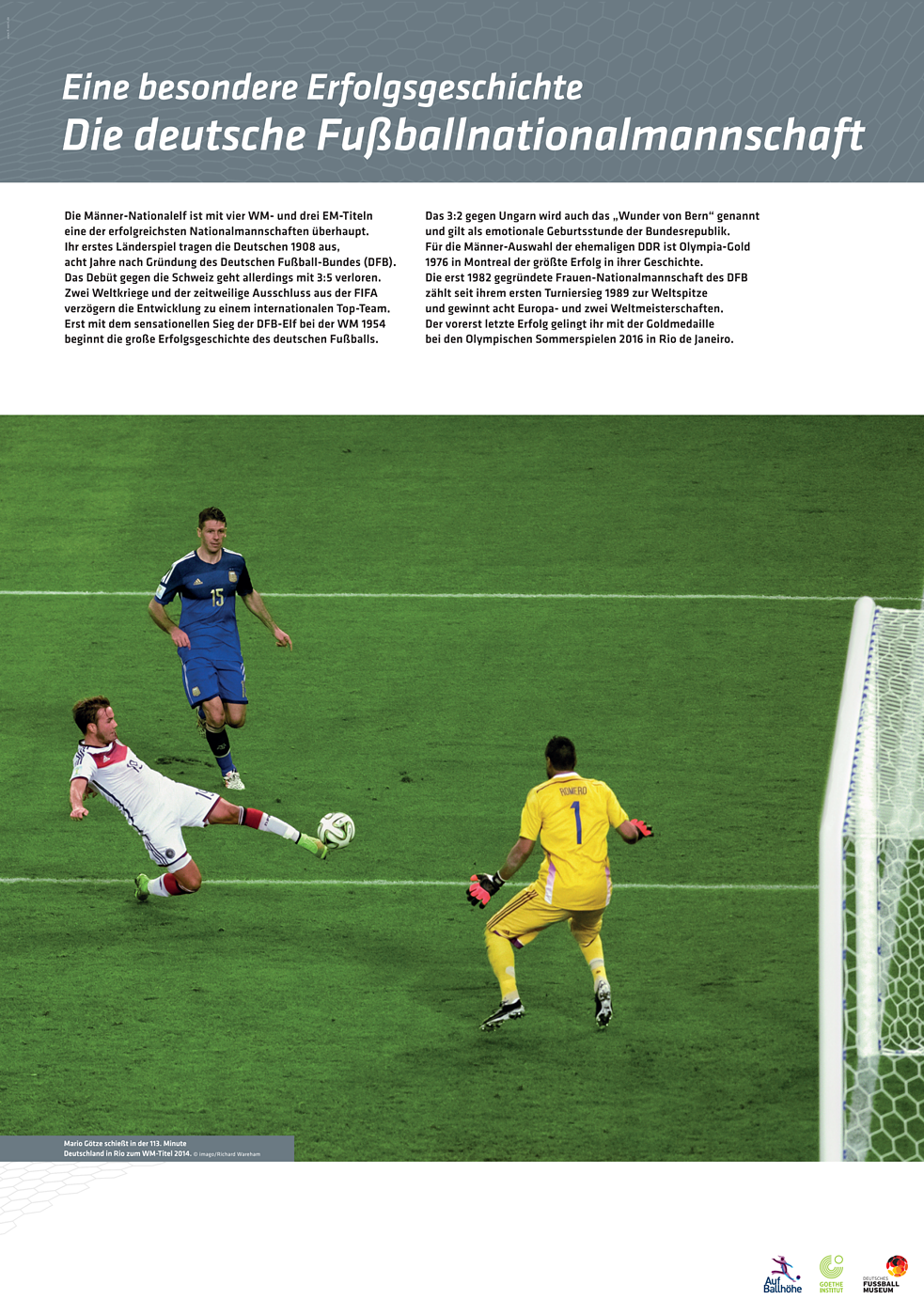 Poster zum Thema Deutsche Fußballnationalmannschaft