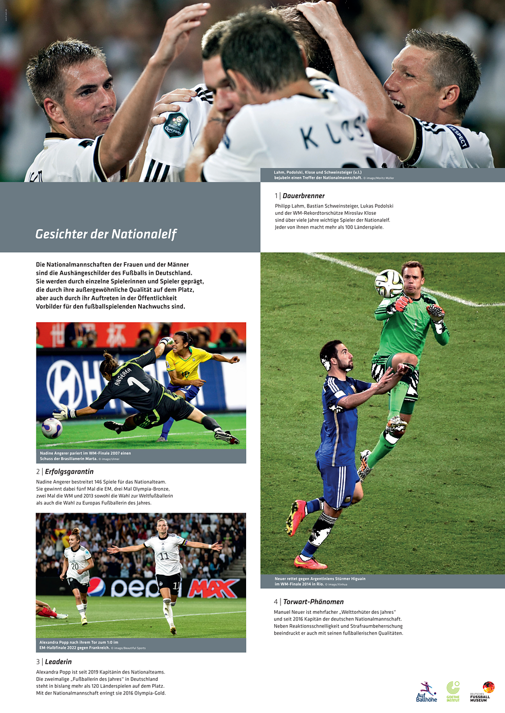 Poster über Auswahl besonderer Spieler*innen