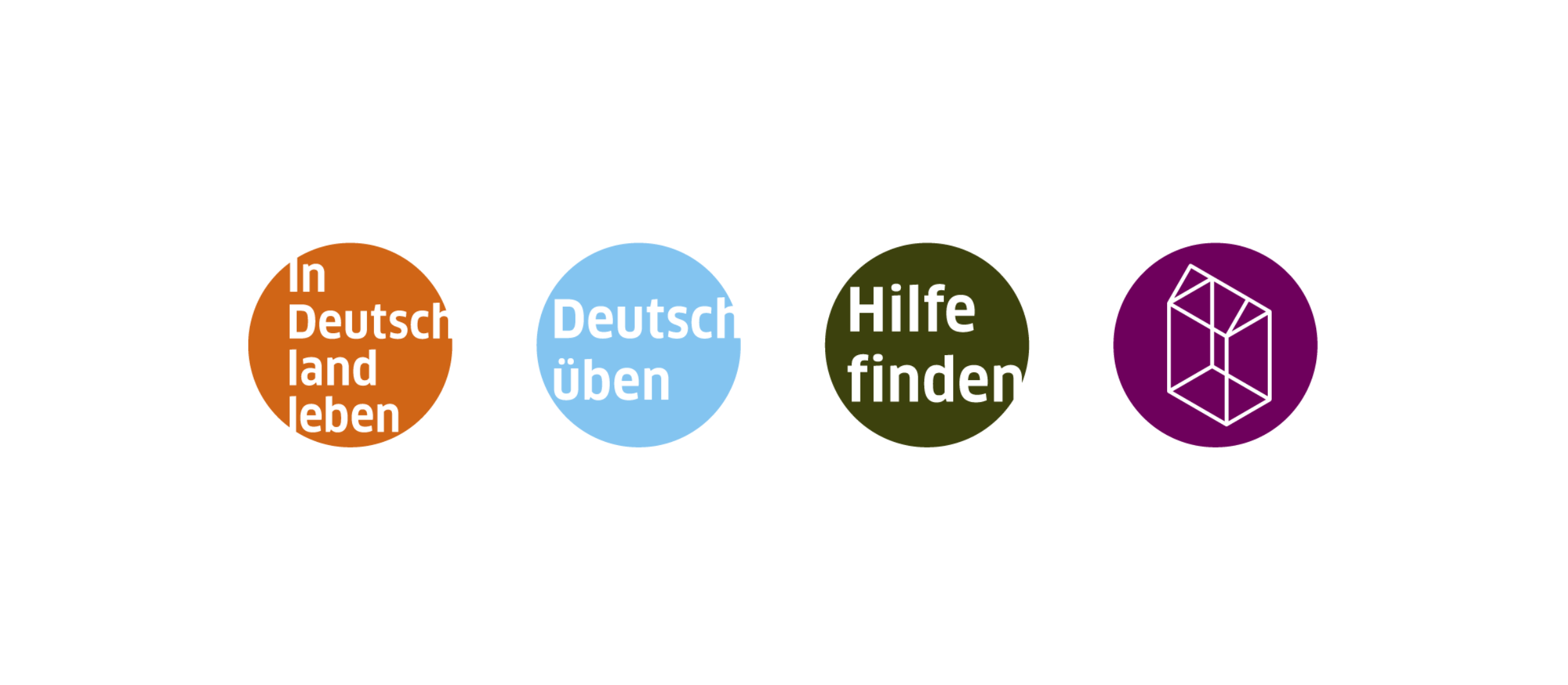 Visual with with colourful circles and logo of the Infohäuser